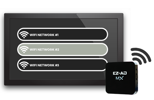 EZ-AD TV works by connecting to your Wifi network